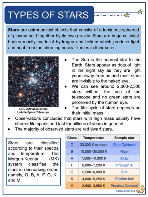 Stars Facts Amp Worksheets For Kids Types Features Characteristics Of Stars Worksheet - Characteristics Of Stars Worksheet