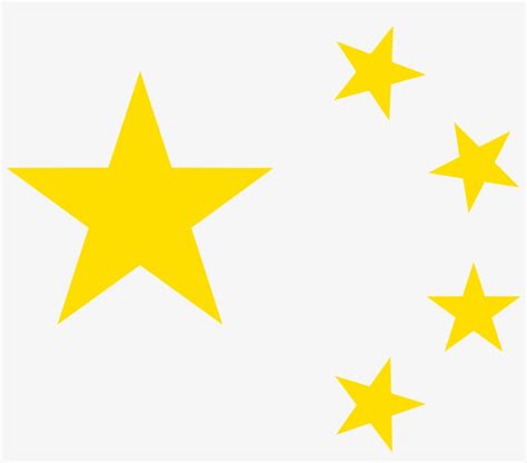stars on china flag