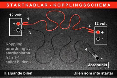starta upp bil med startkablar