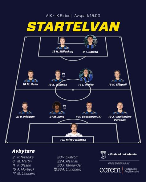 startelva mff aik