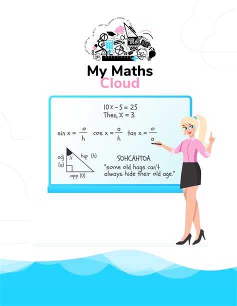 Starters Maths Cloud Math Cloud - Math Cloud