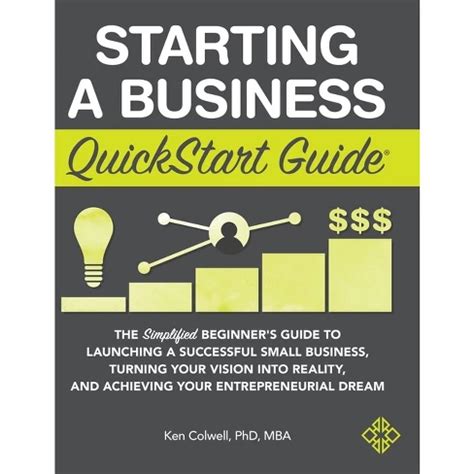 Starting A Business Quickstart Guide The Simplifi