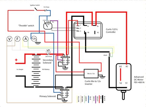 Download Startrans Bus Circit Diagram 