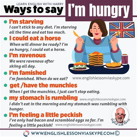 Starving Hungry Meaning