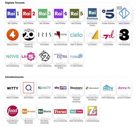 Stasera In Tv I Programmi Sulle 18 Maggiori Emittenti