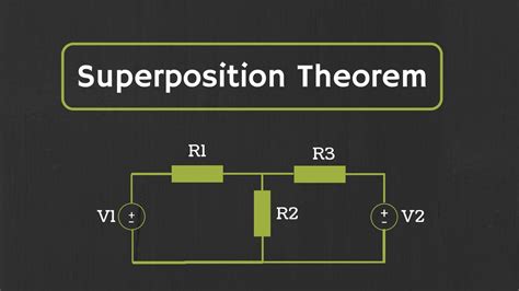 State And Explain Superposition Theorem