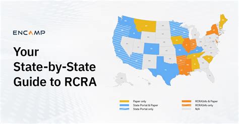 State By State Guide To Managed Care Law