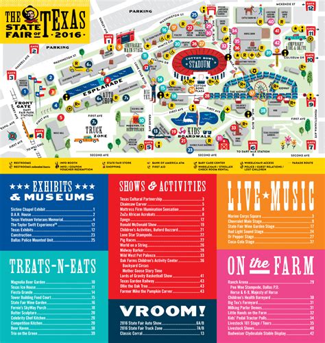 state fair of texas map