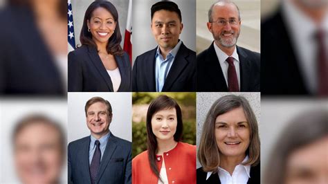 state of california controller