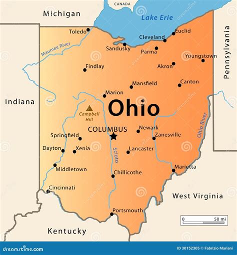state of state ohio