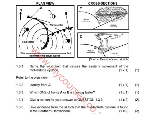 State Question Papers For Geography Grade 11