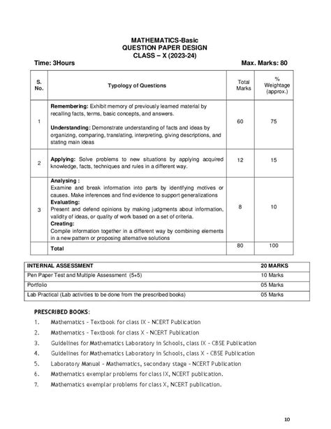 State Syllabus 9th Class Maths Guide