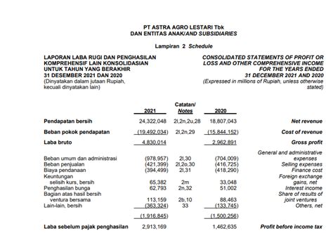 statement adalah | Money transfer service Shinhan Bank