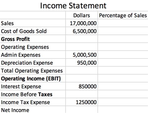 statement operating expenses formula in excel Washour