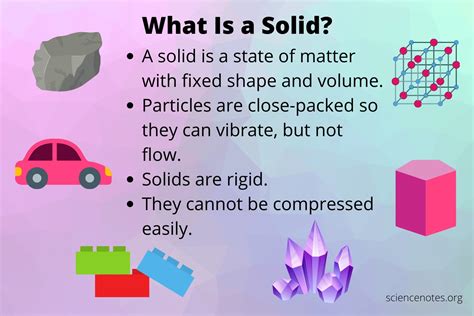 States Of Matter Definition Of Solid Liquid Gas Science Solid  Liquid Gas - Science Solid, Liquid Gas