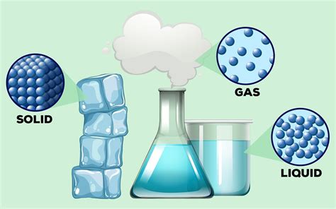 States Of Matter Pictures Images And Stock Photos Gas Pictures Of Matter - Gas Pictures Of Matter
