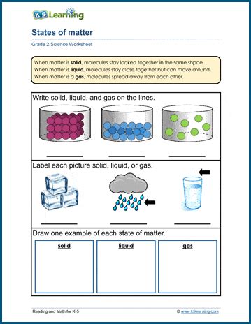 States Of Matter Worksheets K5 Learning Properties Of Matter 3rd Grade Worksheet - Properties Of Matter 3rd Grade Worksheet
