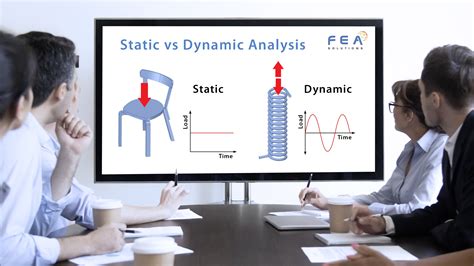 Static And Dynamic Analysis Of Structures With An Emphasis On Mechanics And Computer Matrix Methods Solid Mechanics And Its Applications