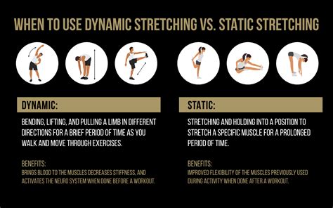 Static Stretching