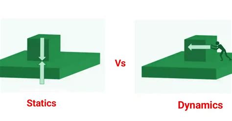 Statics And Dynamics