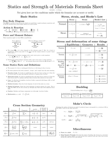 Statics And Strength Of Materials