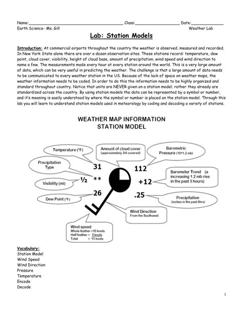 Station Model Lab Answer Key