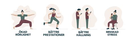 statisk träning nackdelar