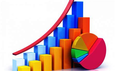 Statistica Aziendale