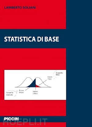 Statistica Di Base