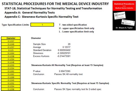 Statistical Procedures For The Medical Device Industry