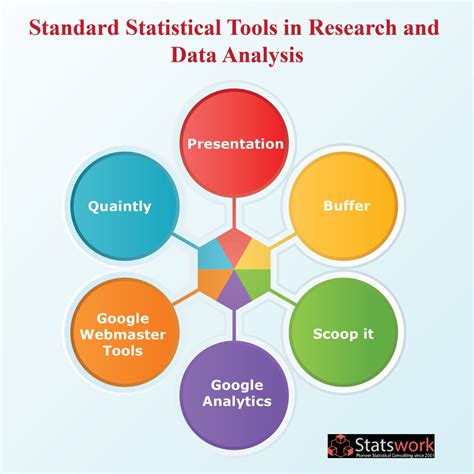 Full Download Statistical Methods For Data Analysis 