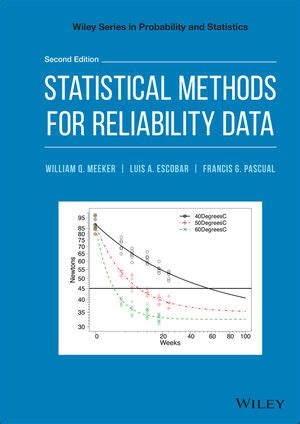 Full Download Statistical Methods For Reliability Data Solutions 