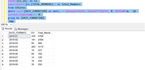 statistics - SQL Top 10 Sales Every Month - Stack Overflow