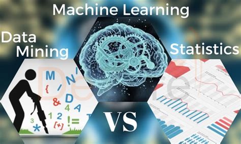 Statistics Data Mining And Machine Learning In Astronomy A Practical Python Guide For The Analysis Of Survey Data Princeton Series In Modern Observational Astronomy