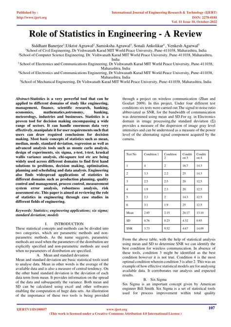 Statistics For Engineering And The Sciences Mendenhall