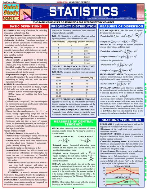 Download Statistics Laminate Reference Chart Parameters Variables Intervals Proportions Quickstudy Academic 