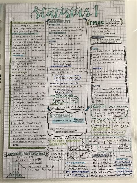 Read Online Statistics Notes And Solution For Cpt 