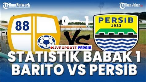 Persis - Barito Putera Live - BRI Liga 1: Football Scores ... -