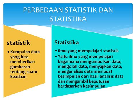 Statistik Dan Statistika