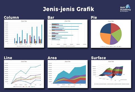 statistik diagram excel