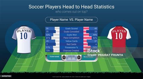 STATISTIK HULK (PEMAIN SEPAK BOLA)：Pemain sepak bola di seluruh dunia di footballdatabase.eu