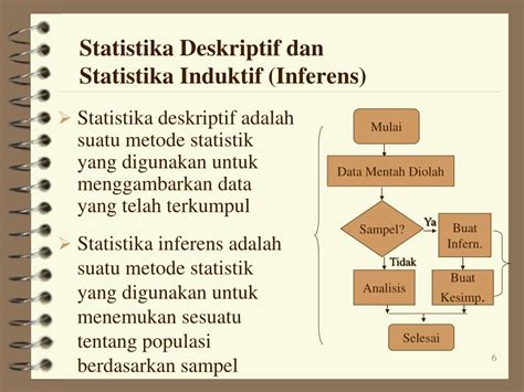 statistik induktif
