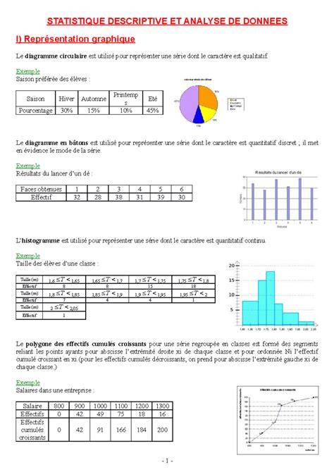 statistique descriptive techniques statistiques