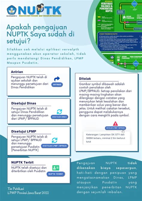 status nuptk | Status Nuptk PDF Pengelolaan Keuangan Uang Scribd