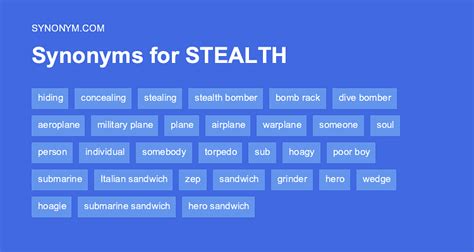 Stealth Synonym