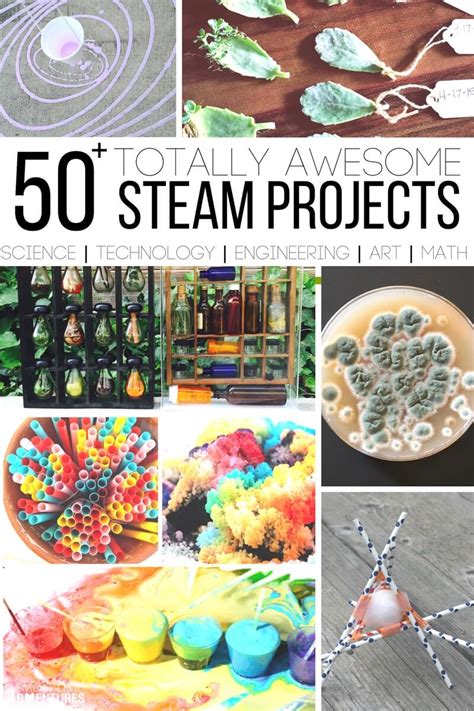 Steam Activities For 5th Grade   Steam Archives Elementary Inquiry - Steam Activities For 5th Grade