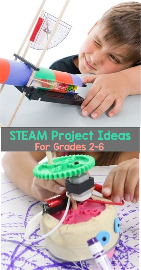 Steam In 5th Grade Elementary Edtech Sam Labs Steam Activities For 5th Grade - Steam Activities For 5th Grade