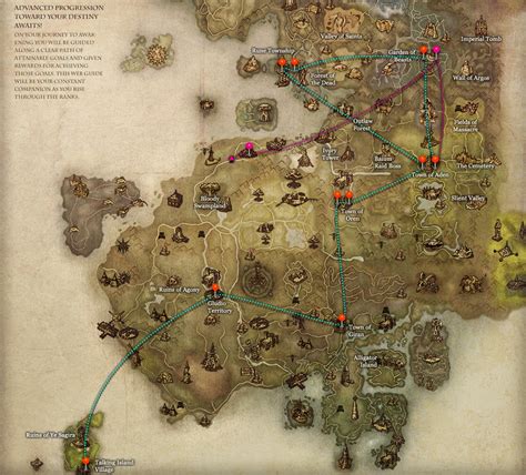 steel citadel map lineage 2