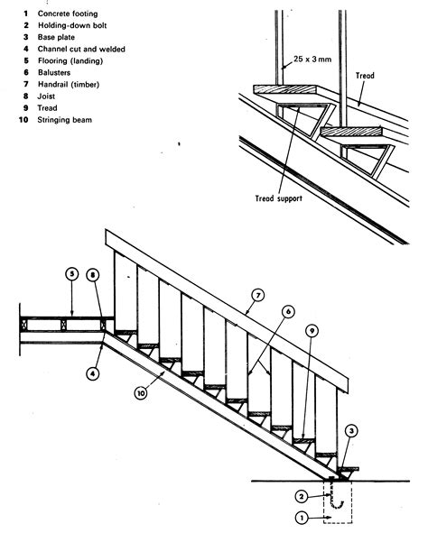 steel staircase design drawing
