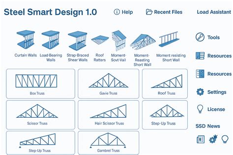 Full Download Steel Truss Design Spreadsheet 